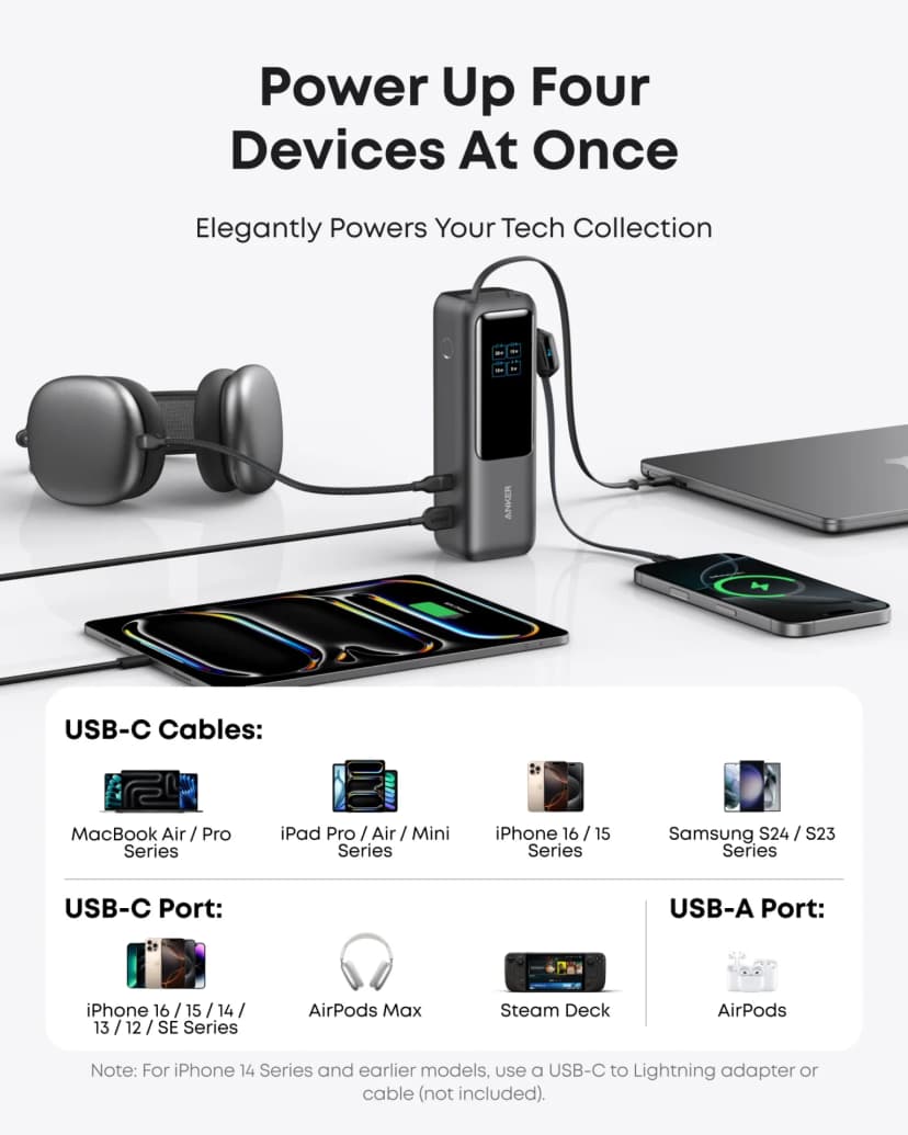 Anker Laptop Power Bank (25K, 165W, Built-In and Retractable Cables)