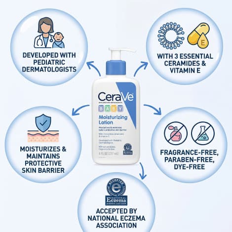 Cerave Baby Moisturizing Lotion 237ml
